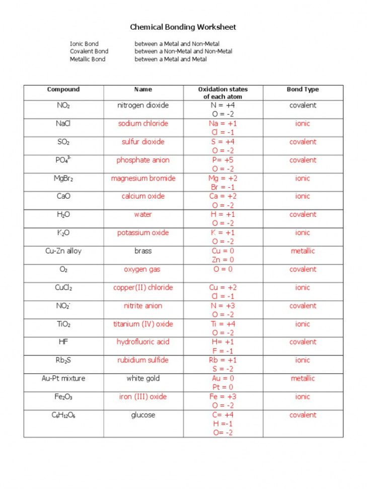 Chemical Bonding-Answers  PDF  Ionic Bonding  Ion