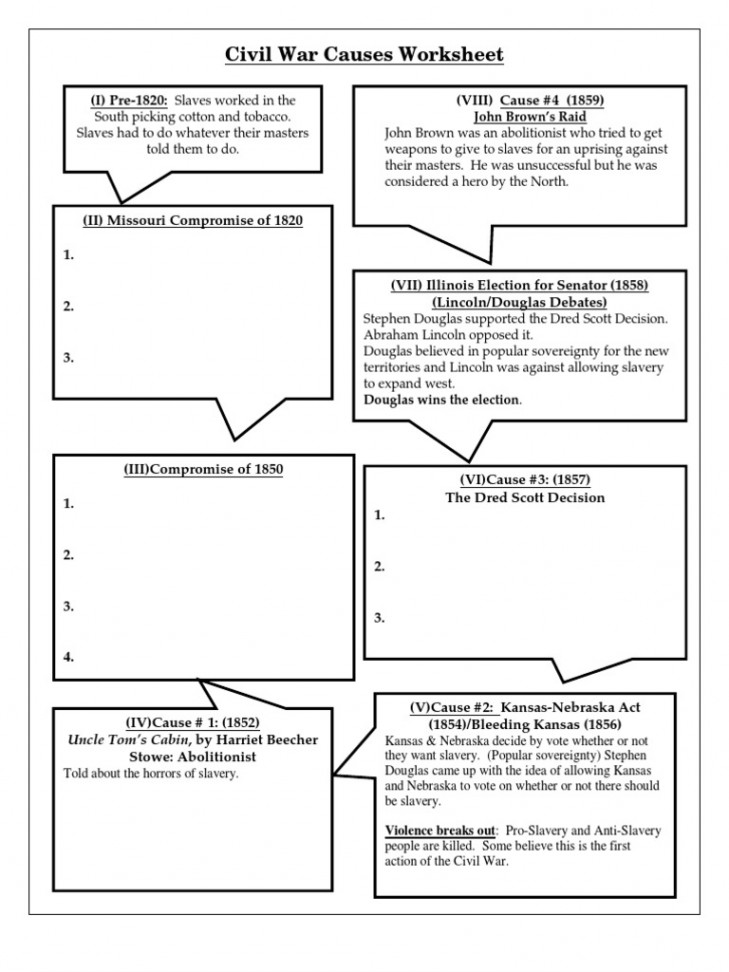 Civil War Causes Worksheet  PDF