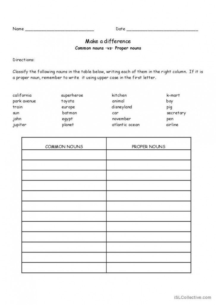 Classify proper nouns vs common noun: English ESL worksheets pdf