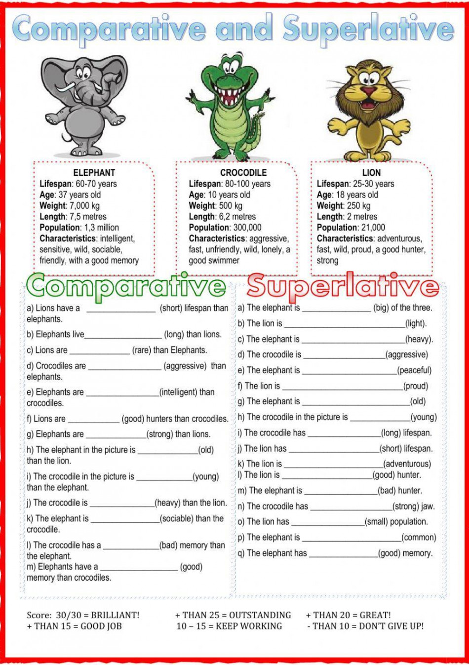 Comparative and superlative worksheet  Live Worksheets