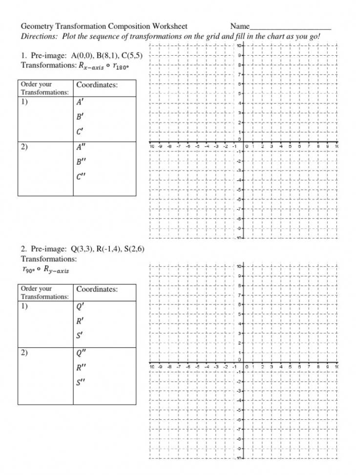 - Composition of Transformations  PDF