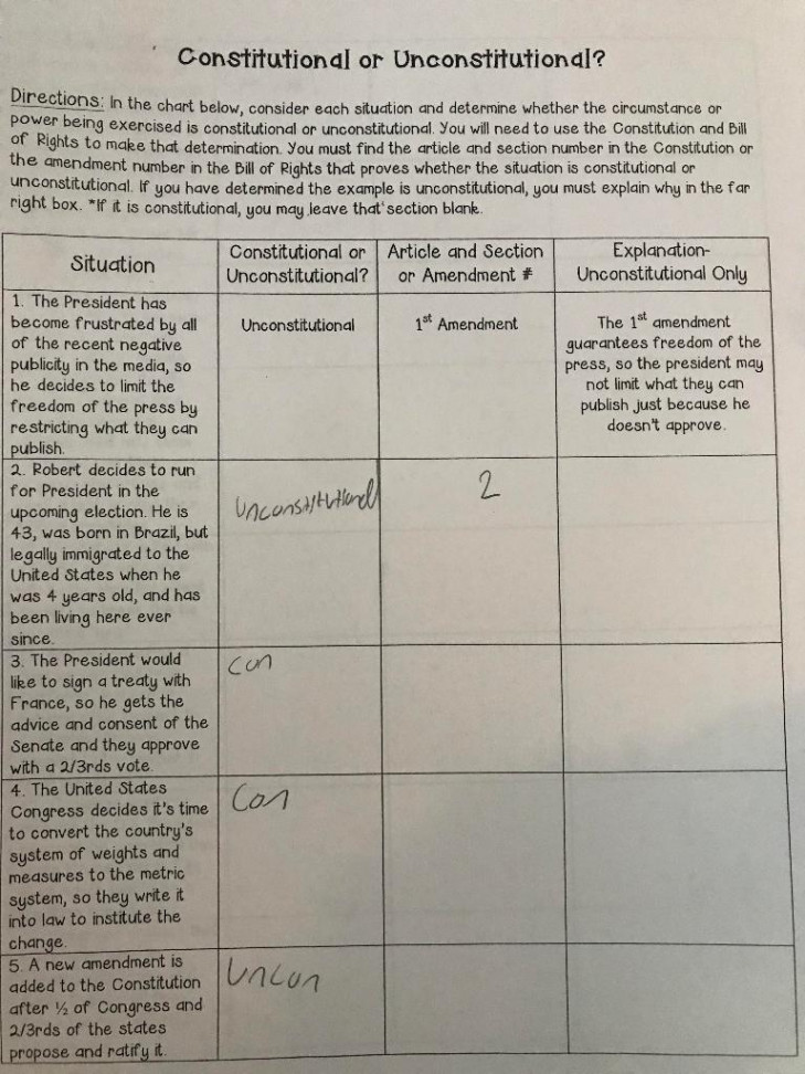 Constitutional or Unconstitutional? Directions: In  Chegg