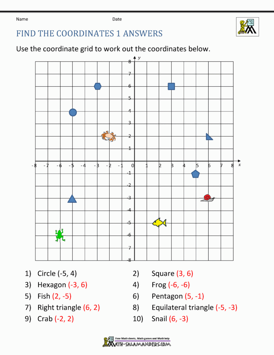 Coordinate Plane Worksheets -  quadrants