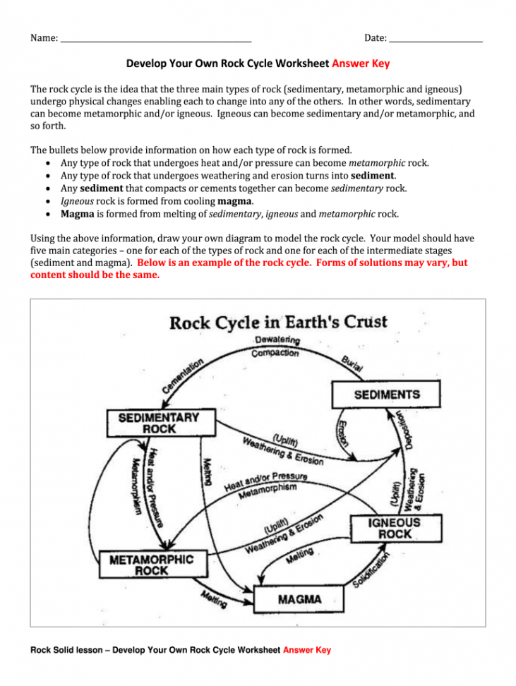 Cycles Worksheet Answers Pdf - Fill Online, Printable, Fillable