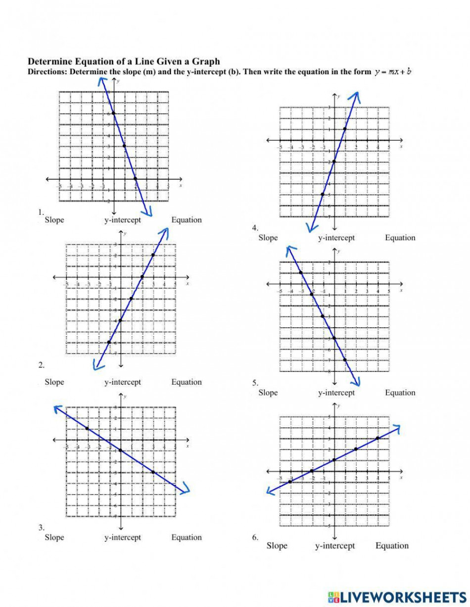 Determine the equation of a line from a graph worksheet  Live