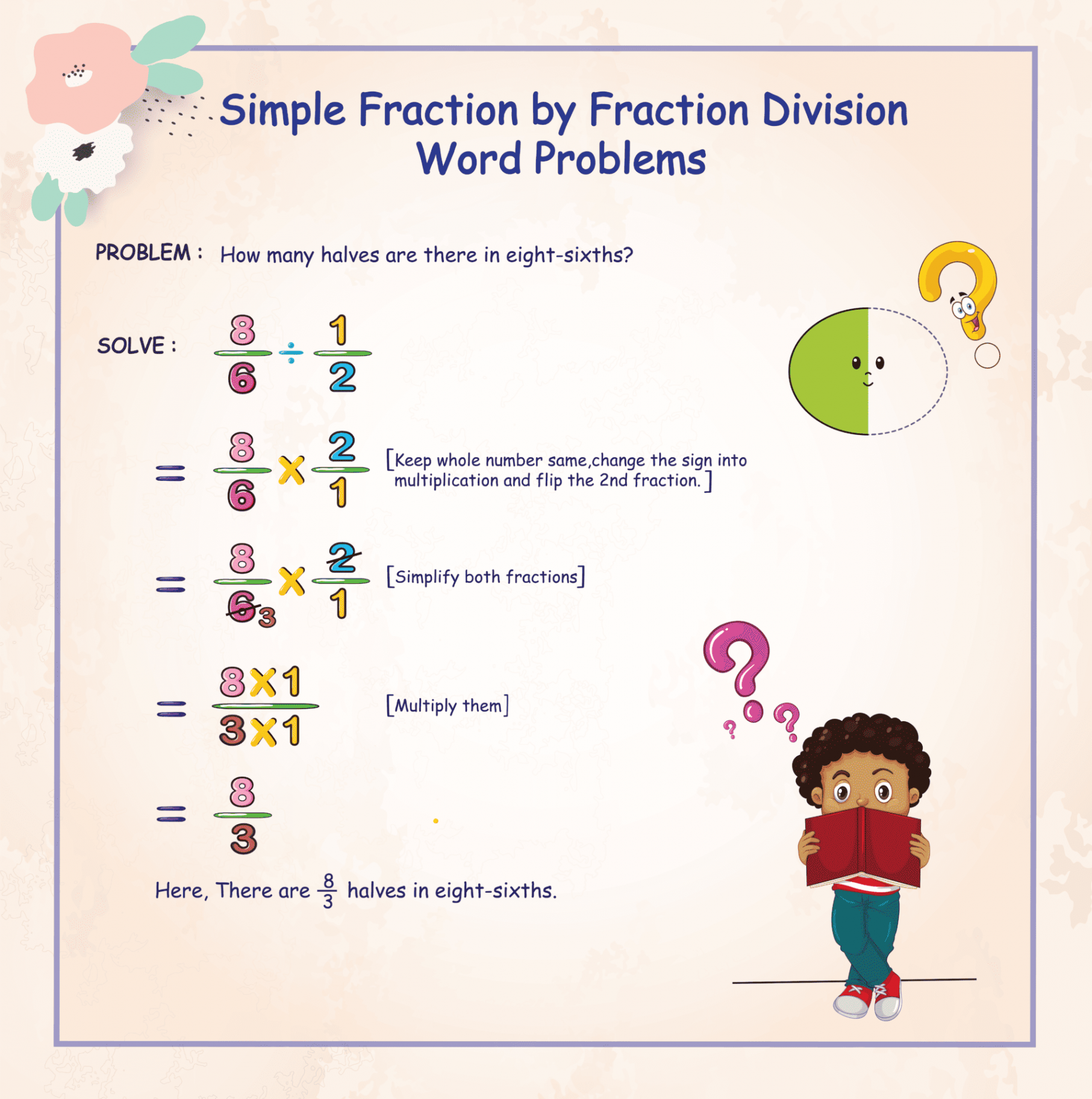 + Dividing Fractions by Fractions Word Problems th Grade