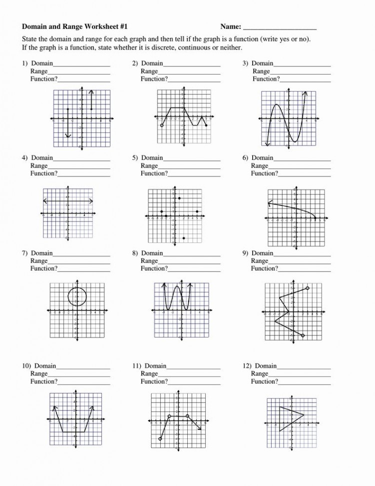 Domain and Range Practice Worksheet Awesome Mr Suominen S Math