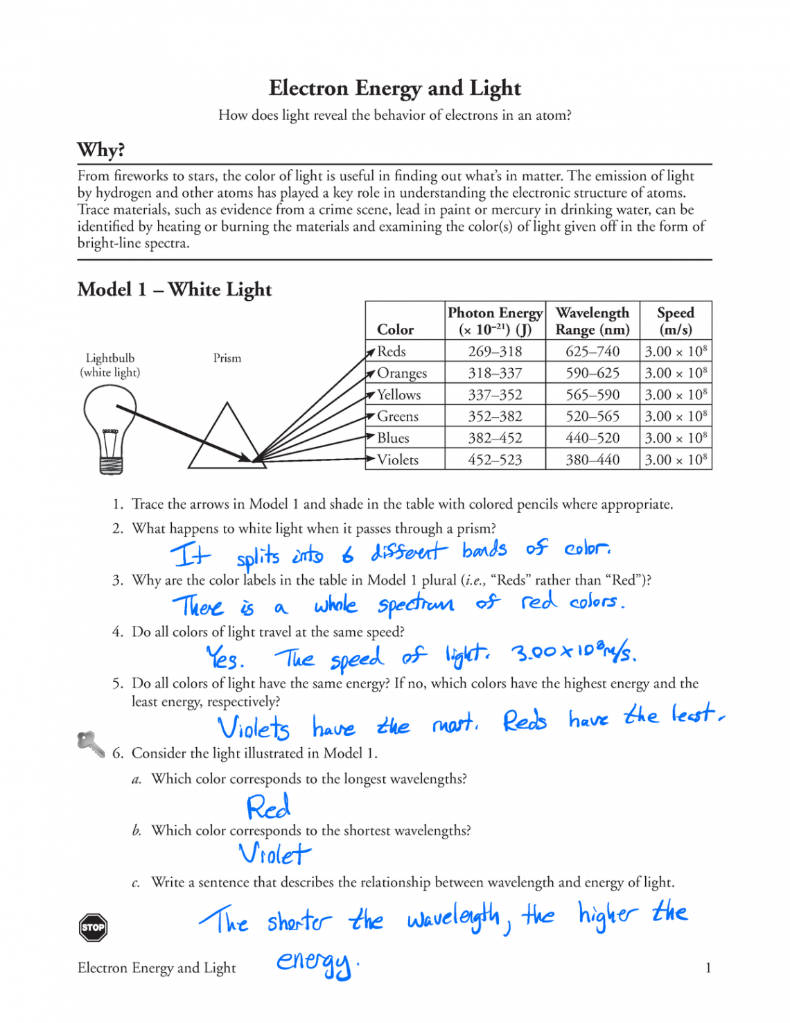 Electron Energy and Light-S answers - Electron Energy and Light