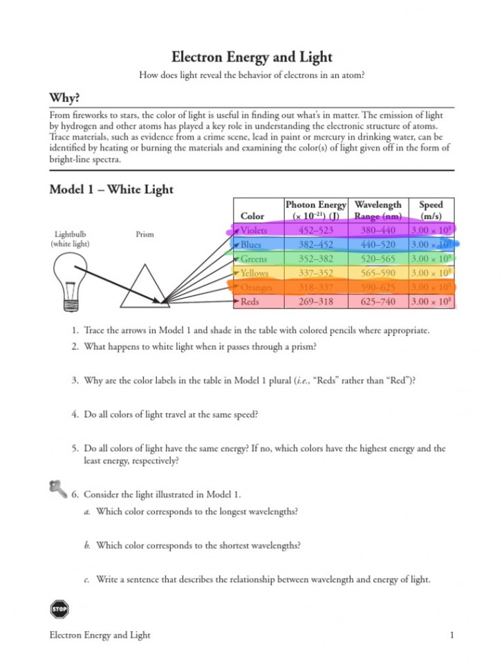 Electron Energy and Light-S  PDF  Energy Level  Emission