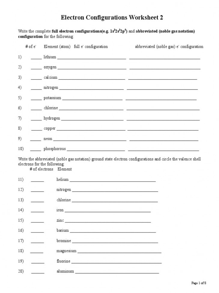 ElectronConfigurations Worksheet    PDF  Electron