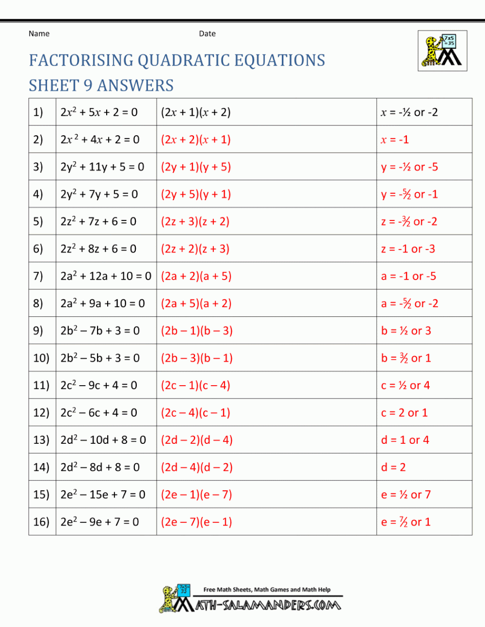 Factoring Quadratic Equations