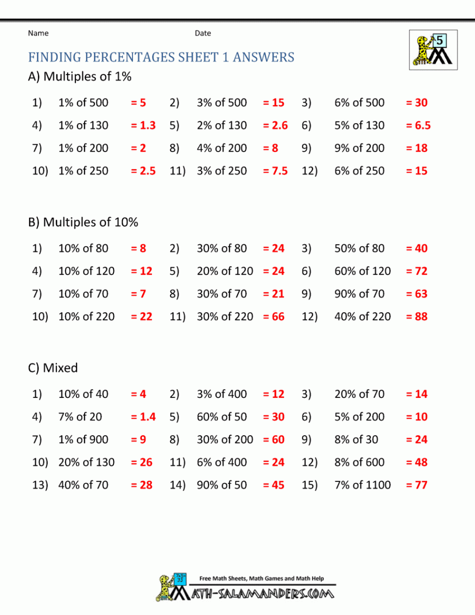 Finding Percentage Worksheets