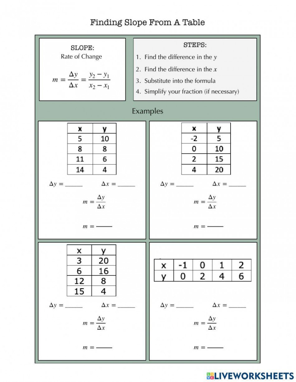 Finding Slope from a Table Notes interactive worksheet  Live