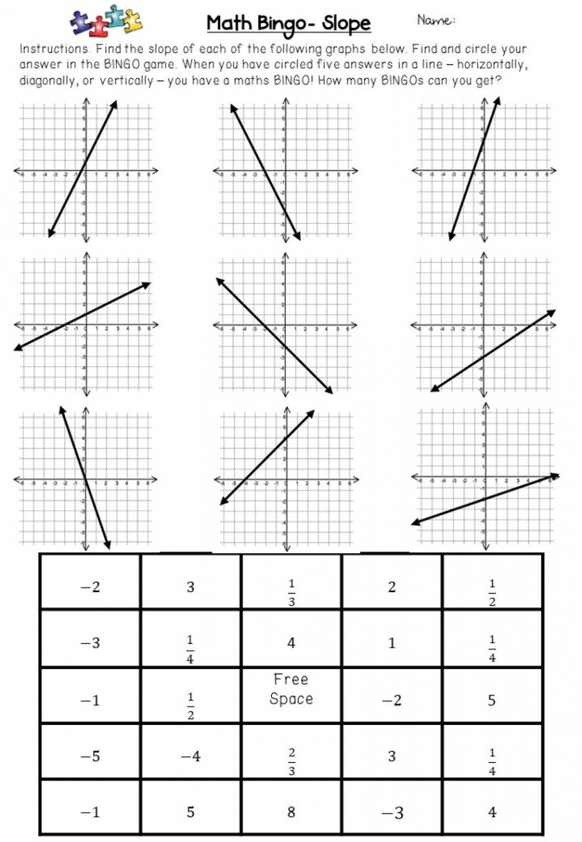 Finding the Slope from a Graph Activity + Practice - PDF