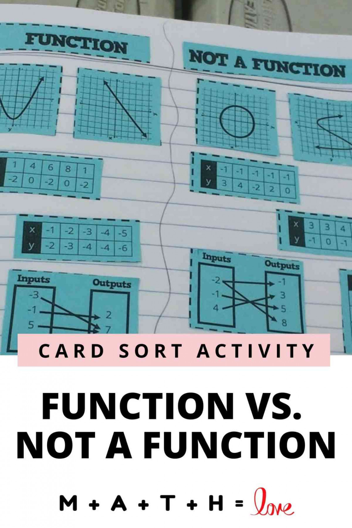 Function vs Not a Function Card Sort Activity  Math = Love