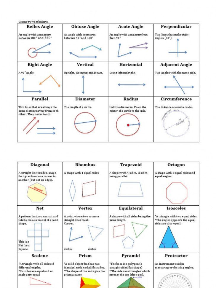 Geometry Vocabulary With Definitions and Pictures  PDF  Triangle