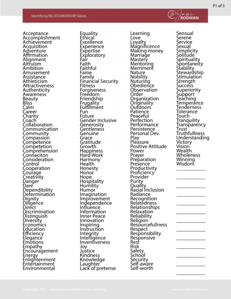 Identifying Relationship Values - List and Exercise - Jami Rodman