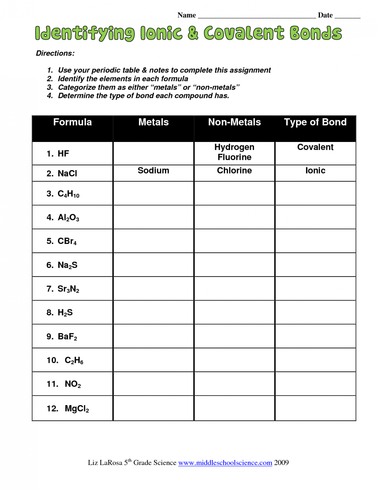 iGCSE identifying ionic + covalent bonds  Covalent bonding