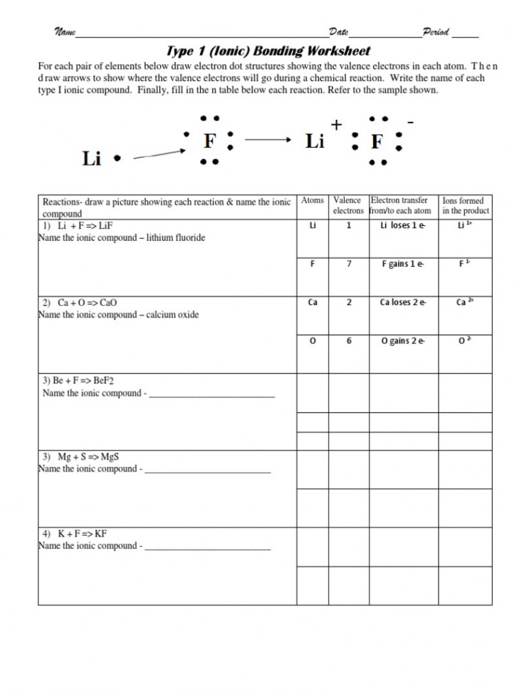 Ionic Bonding Worksheet - Type  Practice  PDF  Ionic Bonding