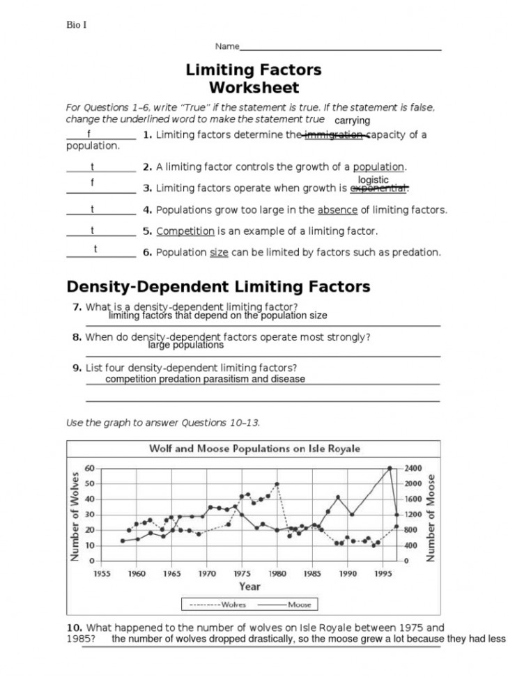 Limiting Factors Worksheet: Carrying F  PDF  Moose  Predation