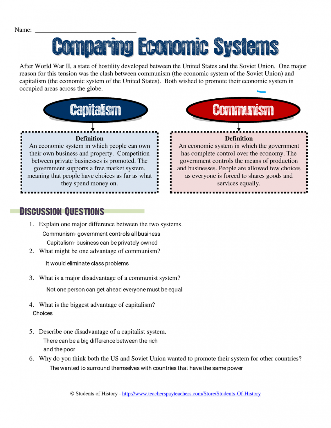 Lindsey Helder -  - Comparing Economic Systems Worksheet - Name