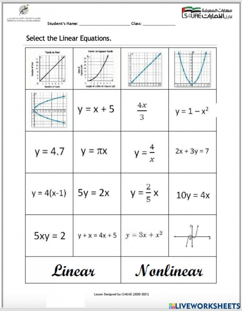 Linear and non-linear equations worksheet  Live Worksheets