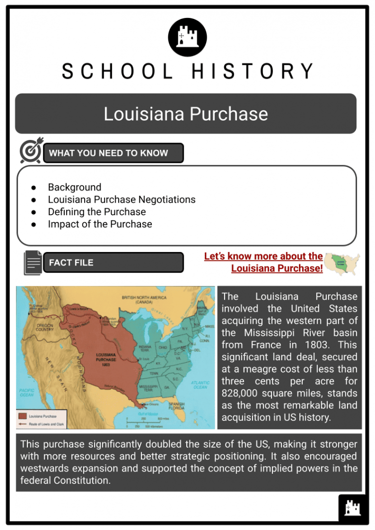 Louisiana Purchase  History Worksheets