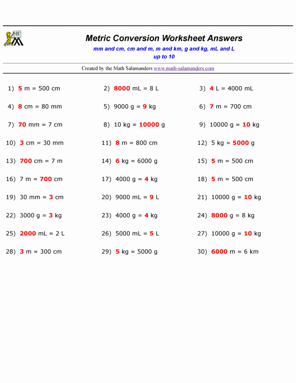 Metric Conversion Practice Worksheets