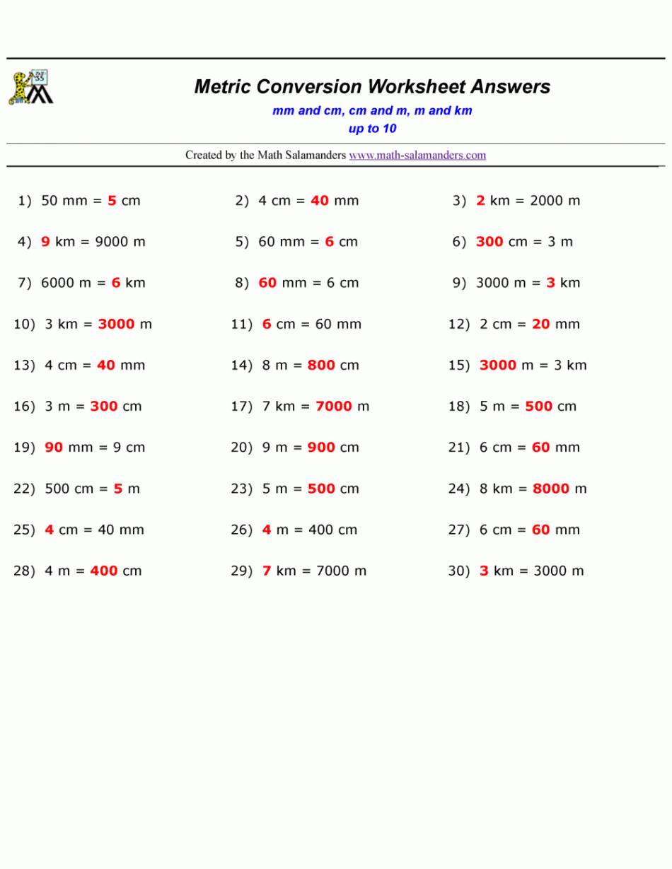 Metric Conversion Practice Worksheets