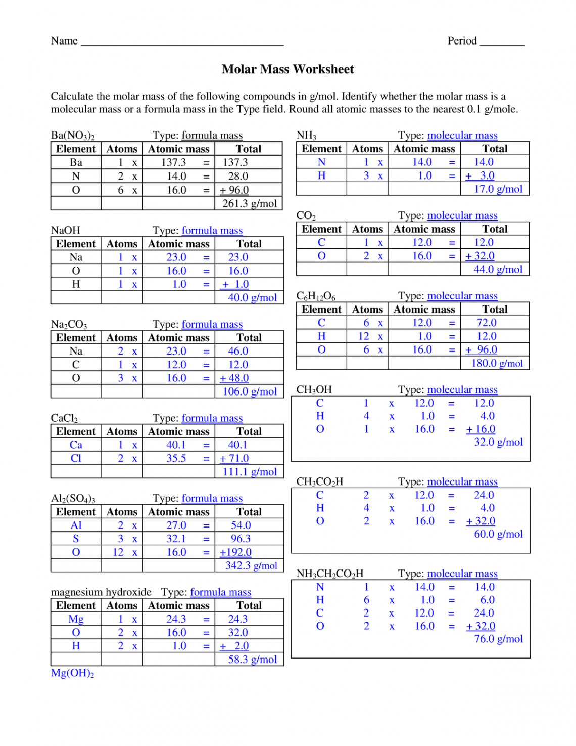 Molar Mass Worksheet ANS - Name Period ______ Molar Mass - Studocu