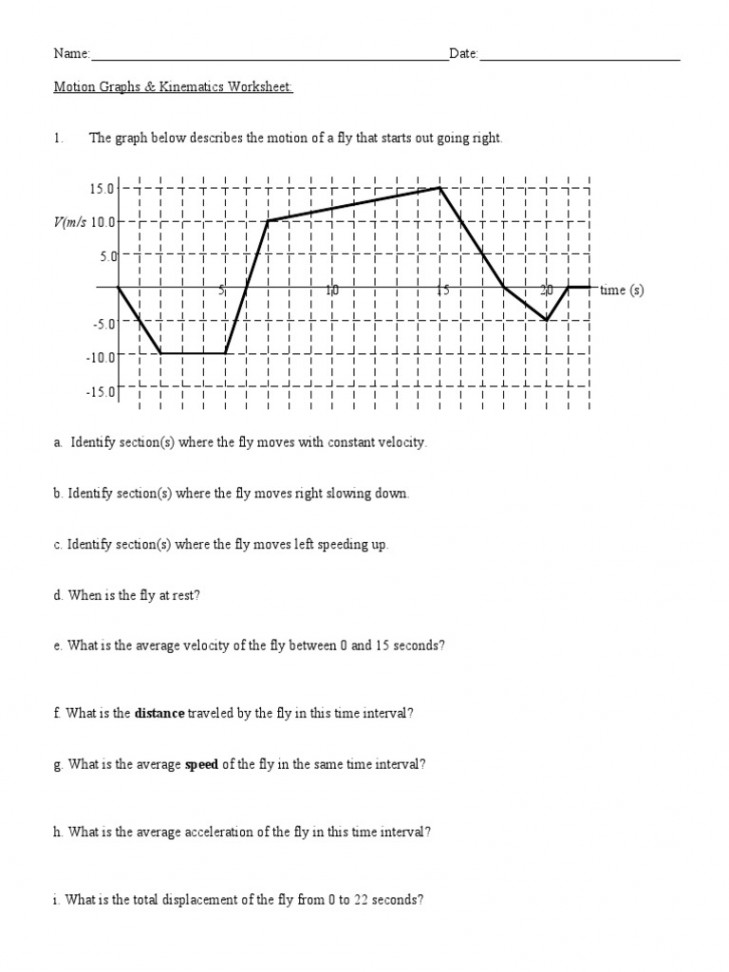 Motion Graphs Worksheet  PDF  Velocity  Acceleration