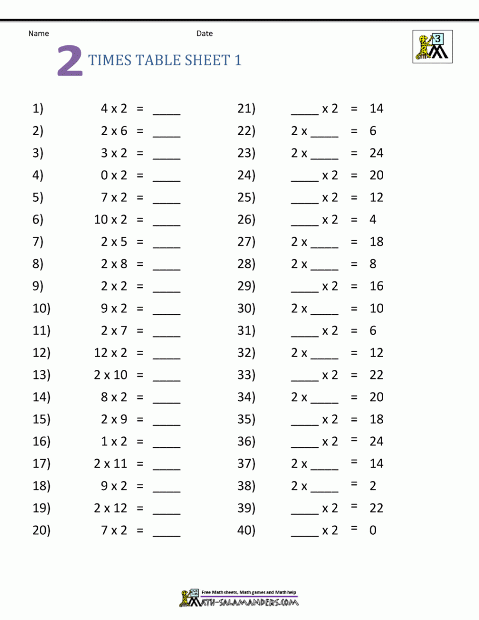 Multiplication Table Worksheets Grade   Times tables