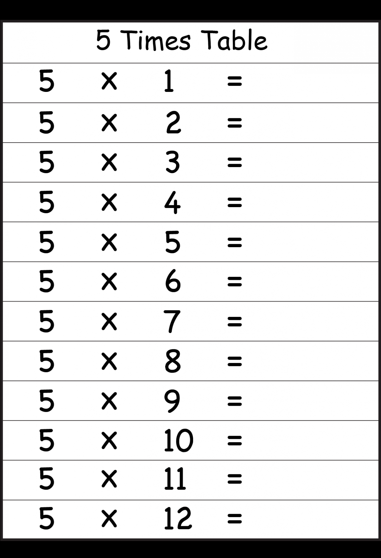 Multiplication Times Tables Worksheets – , , , , , , , ,