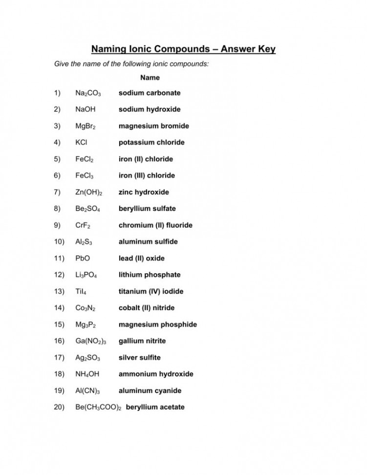 Naming Chemical Compounds Worksheet Pdf - Just before discussing