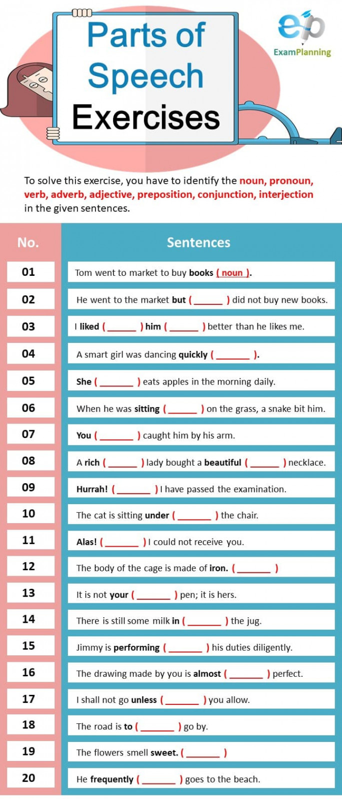 Parts of Speech Exercises – ExamPlanning