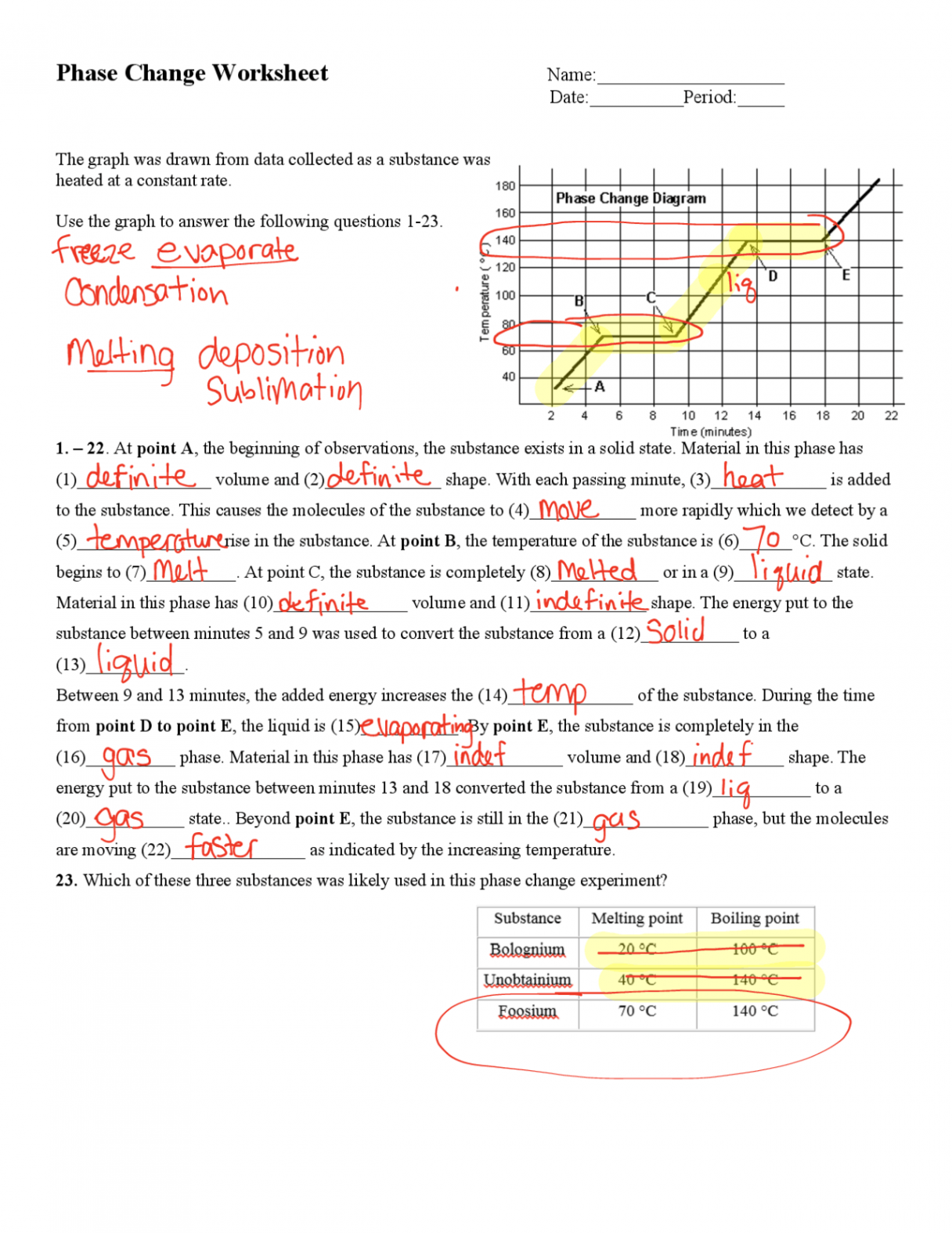 Phase Change Worksheet with Solution Key  Exercises Chemistry