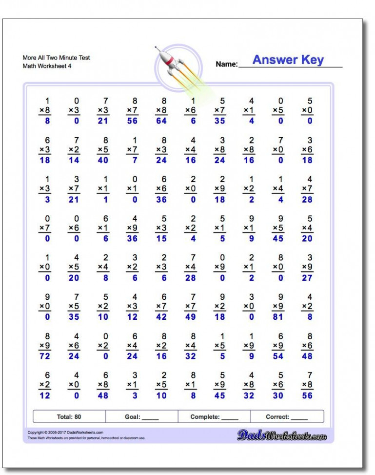 Pin by Rebecca Peele Russo on th Grade  Math worksheets