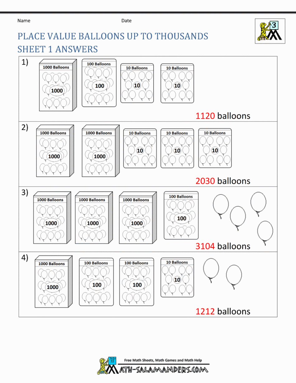 Place Value Worksheets rd Grade