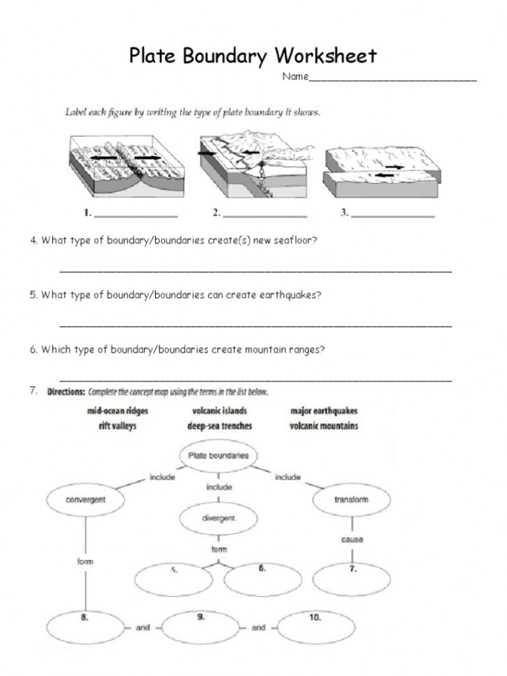 Plate Boundary Worksheet  PDF