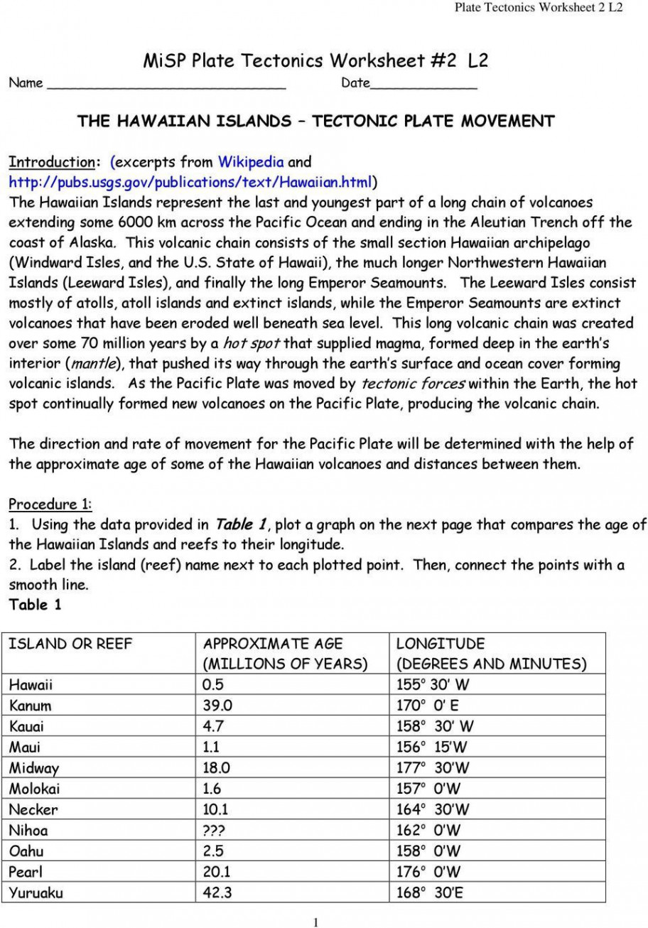 Plate Tectonics Worksheet Answers Misp Plate Tectonics Worksheet