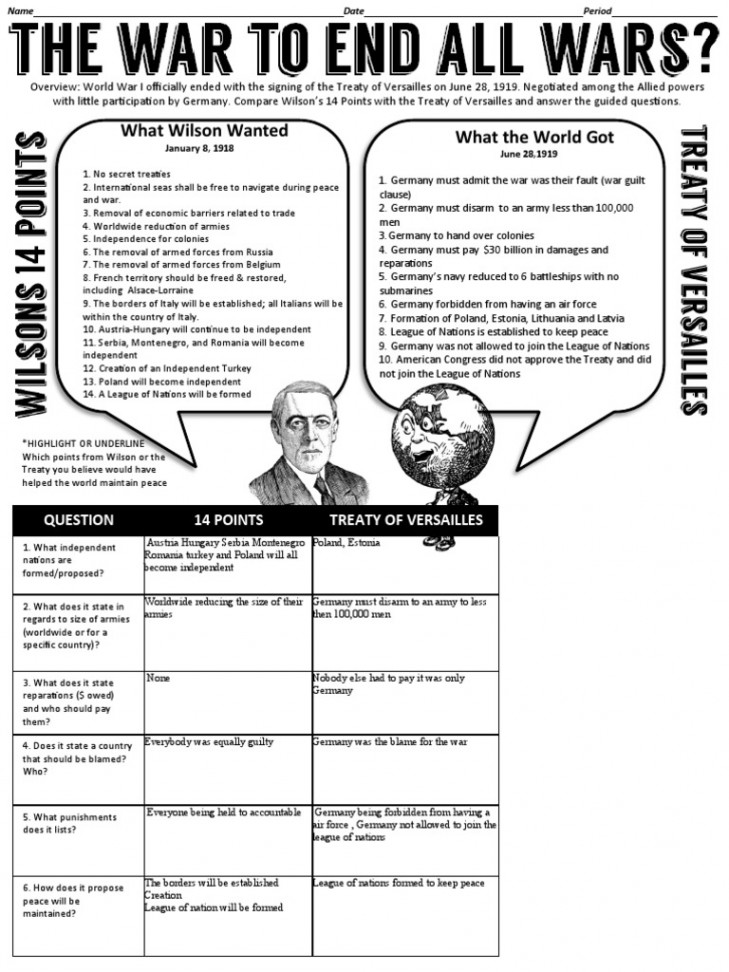 Points Vs Treaty of Versailles  PDF  Treaty Of Versailles