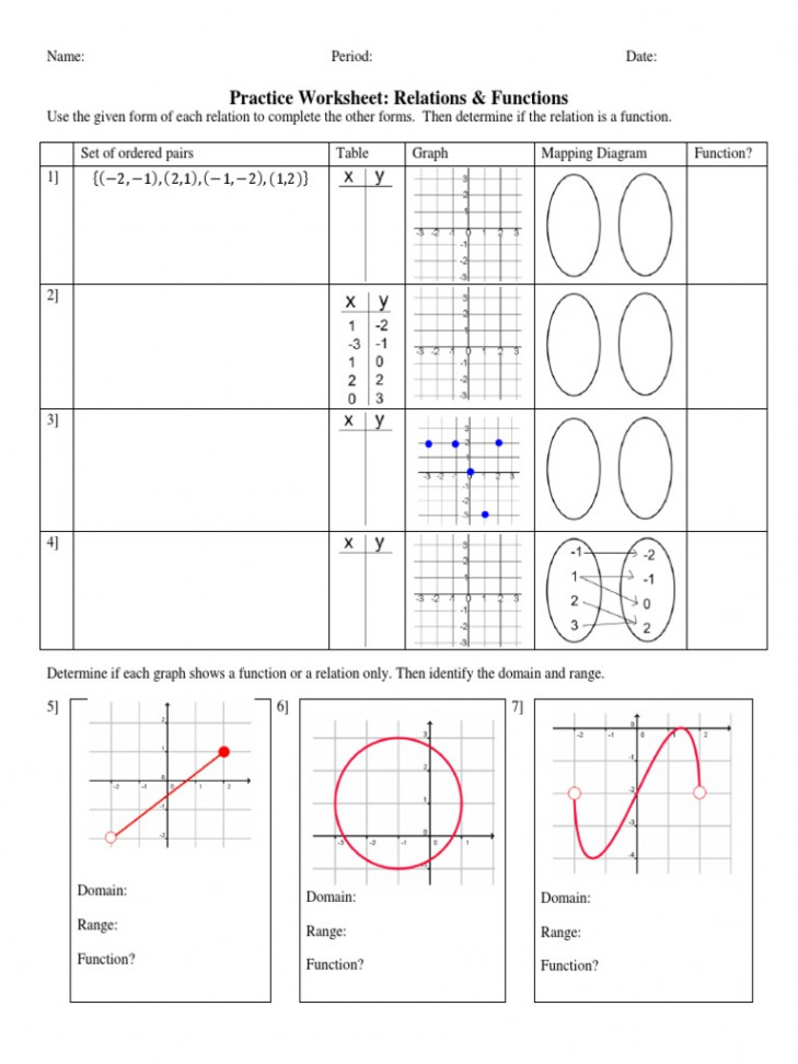 Practice Worksheet: Relations & Functions  PDF