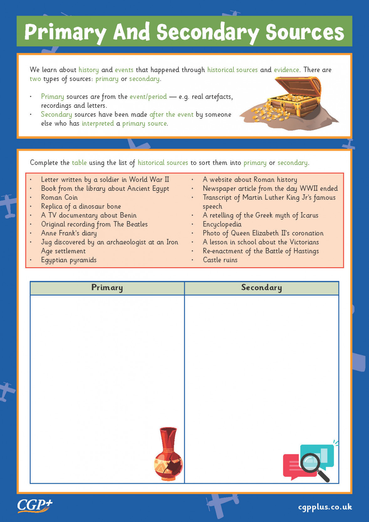 Primary and Secondary Sources (Years -)  CGP Plus