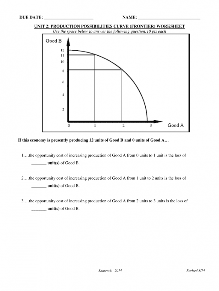 Production possibilities curve frontier worksheet answer key: Fill