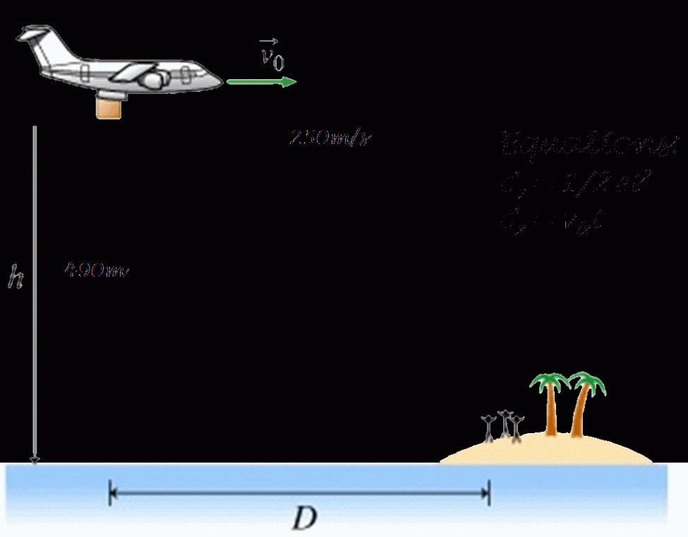 Projectiles