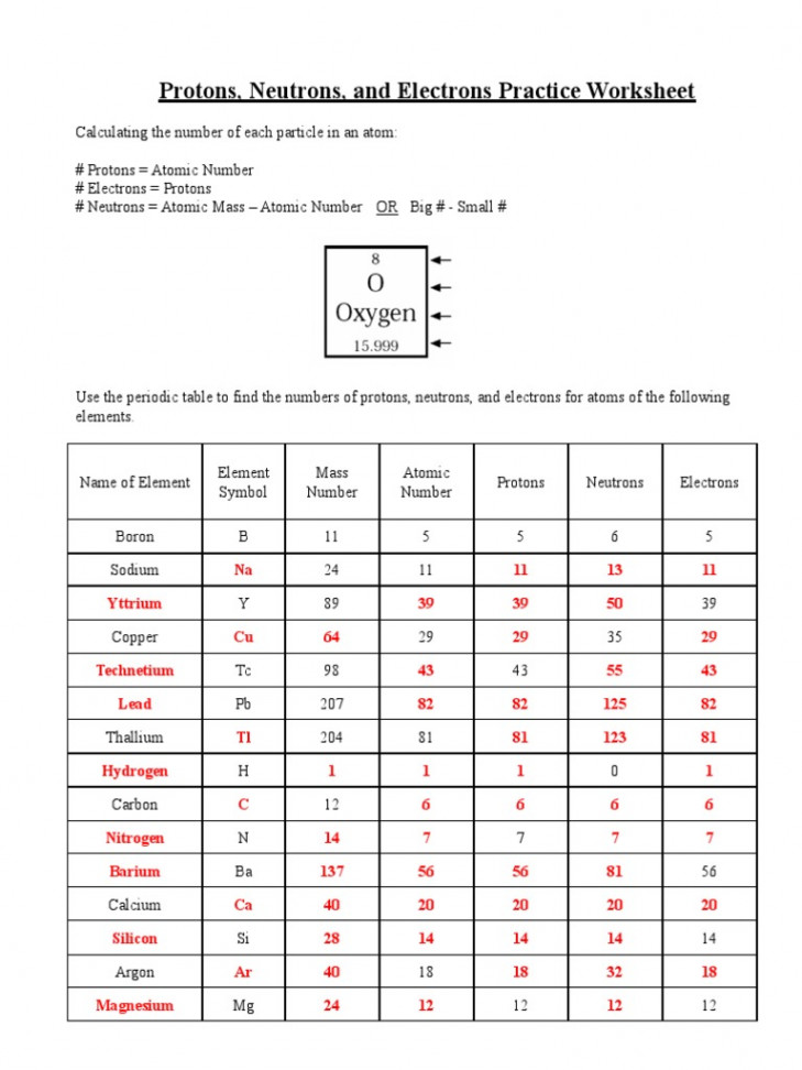 Protons, Neutrons, and Electrons Practice Worksheet For th Grade