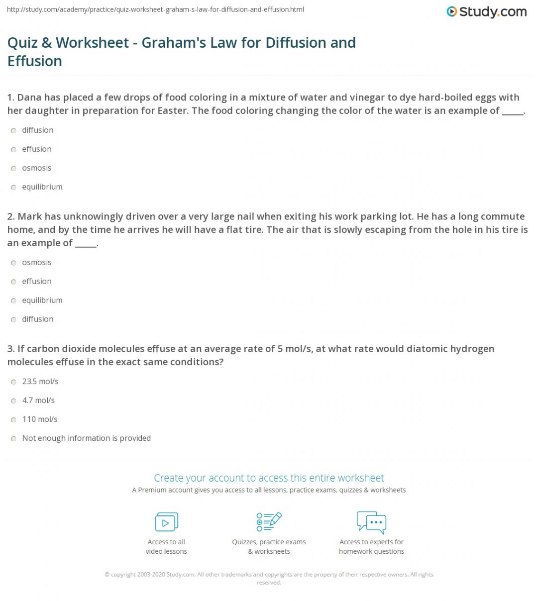 Quiz & Worksheet - Graham