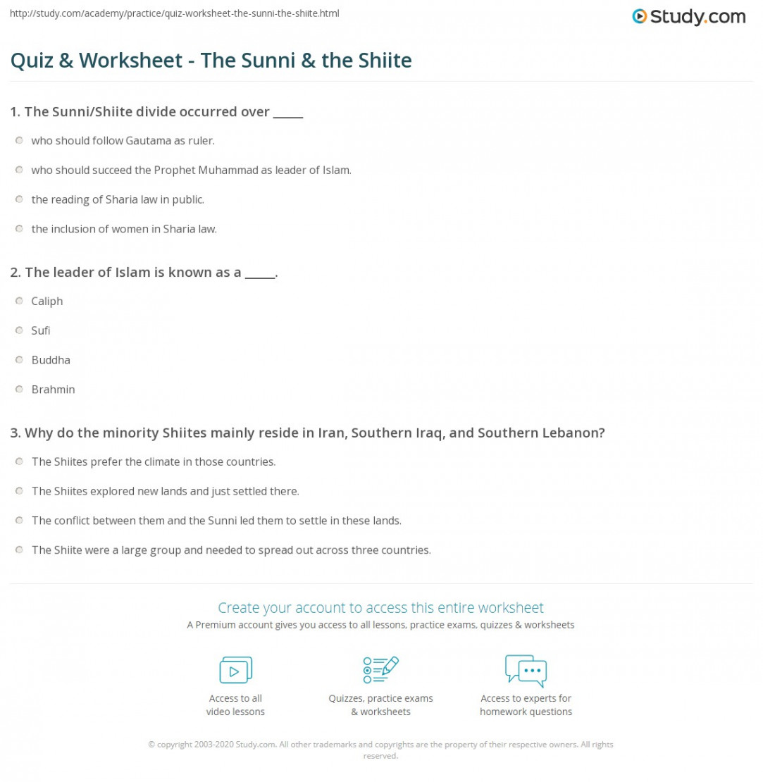 Quiz & Worksheet - The Sunni & the Shiite  Study