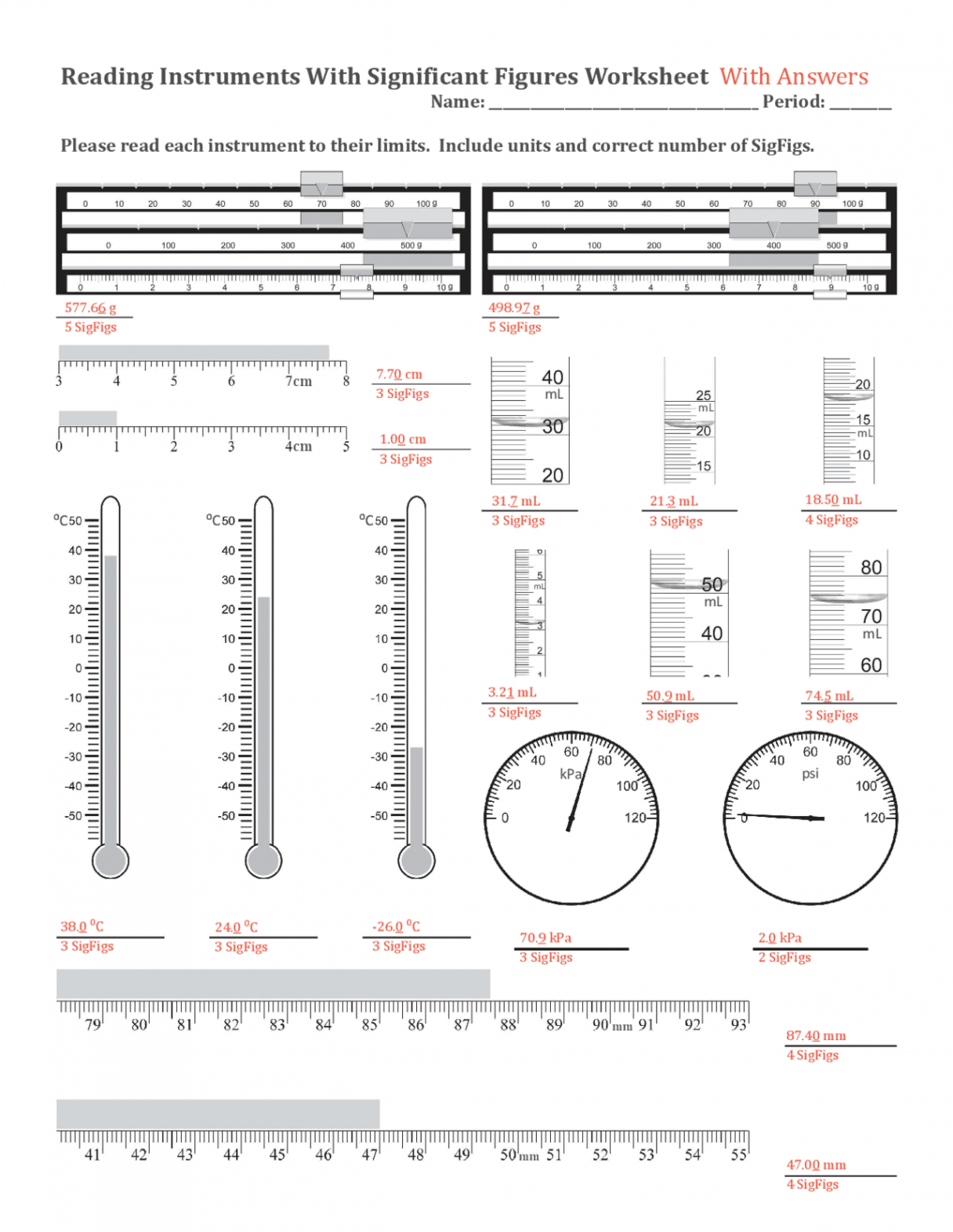 Reading Instruments With Significant Figures Worksheet With