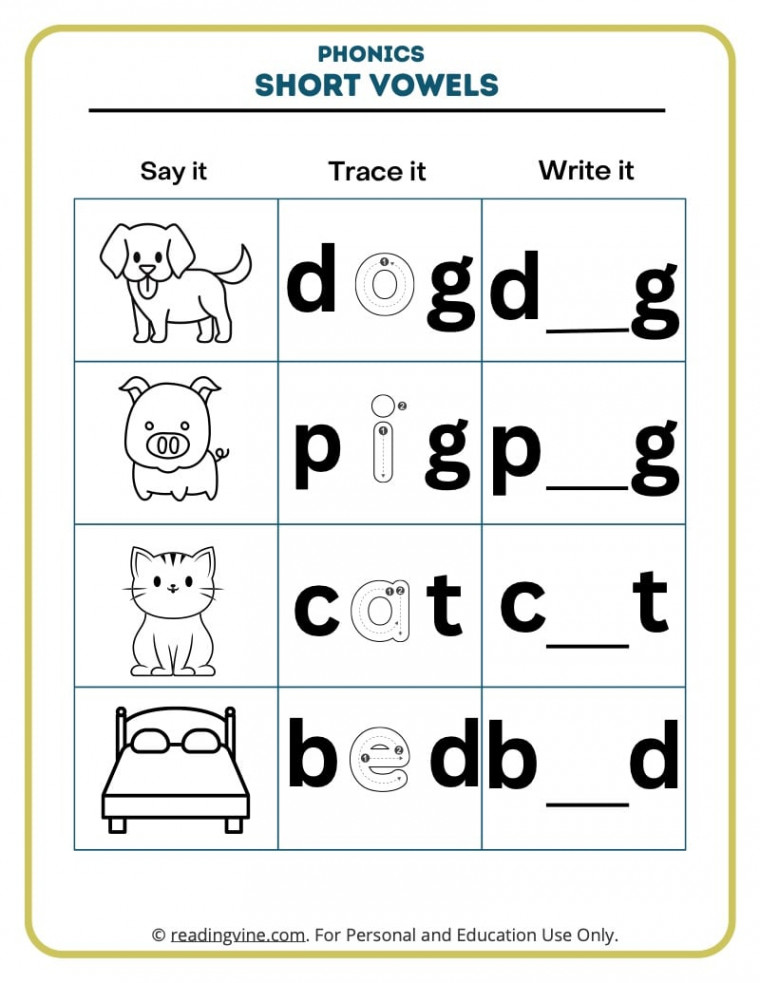 Short Vowel Worksheets - ReadingVine